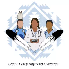 The Ucsf Department Of Surgerys Land Acknowledgment Statement The Ucsf Department Of Surgerys Land Acknowledgment Statement